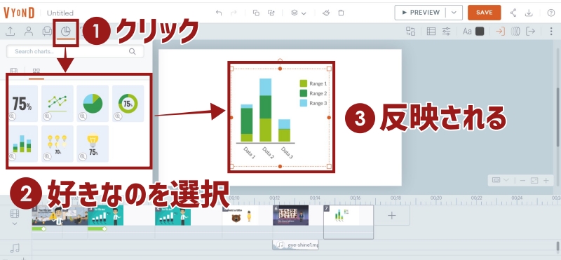 チャートの使用方法