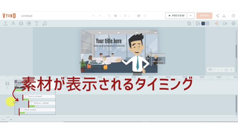 素材が表示されるタイミング